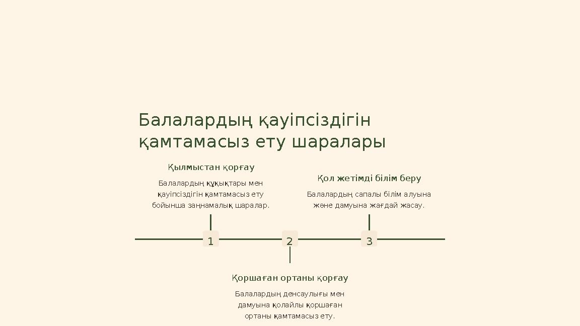 Балалардың қауіпсіздігін қамтамасыз ету шаралары 1Қылмыстан қорғау Балалардың құқықтары мен қауіпсіздігін қамтамасыз ету бойы