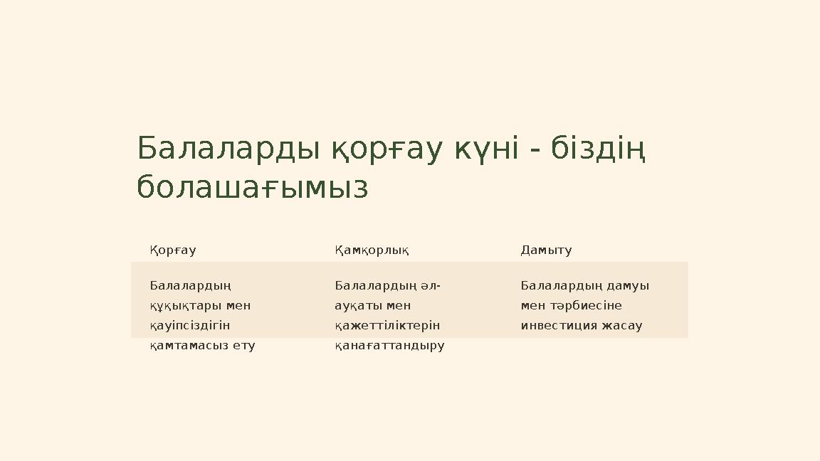 Балаларды қорғау күні - біздің болашағымыз Қорғау Қамқорлық Дамыту Балалардың құқықтары мен қауіпсіздігін қамтамасыз ету Бал