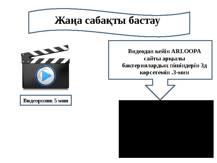 Жаңа сабақты бастау Видеоролик 5 мин Видеодан кейін ARLOOPA сайты арқылы бактериялардың пішіндерін 3д көрсетемін .3-ми