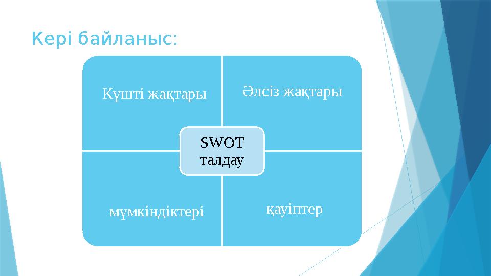 Кері байланыс: Күшті жақтары Әлсіз жақтары мүмкіндіктері қауіптерSWOT талдау