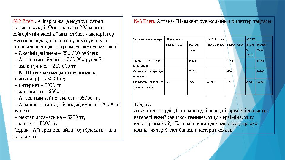 № 2 Есеп . Айгерім жаңа ноутбук сатып алғысы келеді. Оның бағасы 200 мың тг Айгерімнің әкесі айына отбасылық кірістер мен