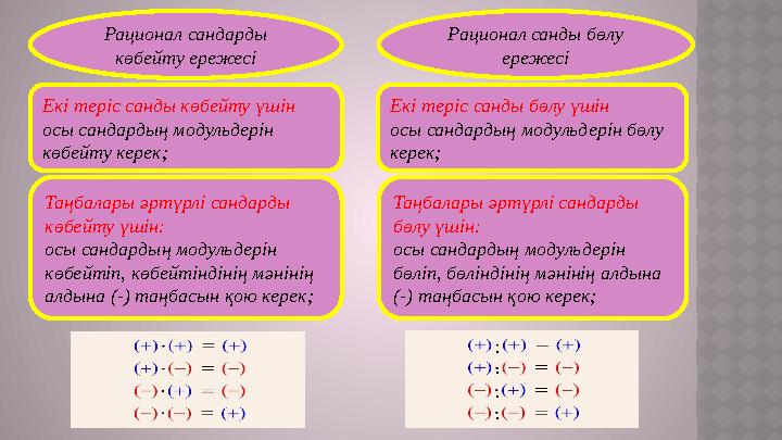 Екі теріс санды көбейту үшін осы сандардың модульдерін көбейту керек; Таңбалары әртүрлі сандарды көбейту үшін: осы сандардың м