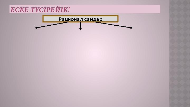 ЕСКЕ Т ҮСІРЕЙІК! Рационал сандар