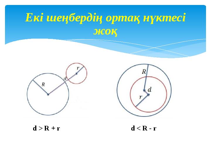 Екі шеңбердің ортақ нүктесі жоқ d > R + r d < R - r