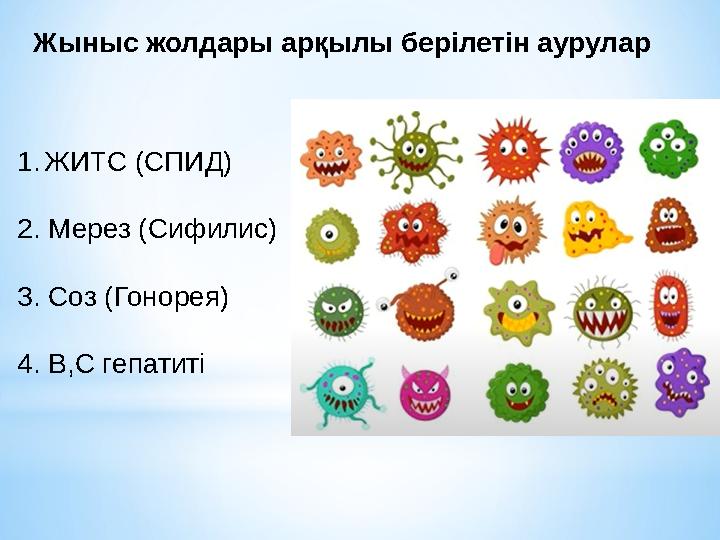 Жыныс жолдары арқылы берілетін аурулар 1.ЖИТС (СПИД) 2. Мерез (Сифилис) 3. Соз (Гонорея) 4. В,С гепатиті