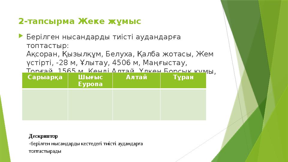 2-тапсырма Жеке жұмыс Берілген нысандарды тиісті аудандарға топтастыр: Ақсоран, Қызылқұм, Белуха, Қалба жота