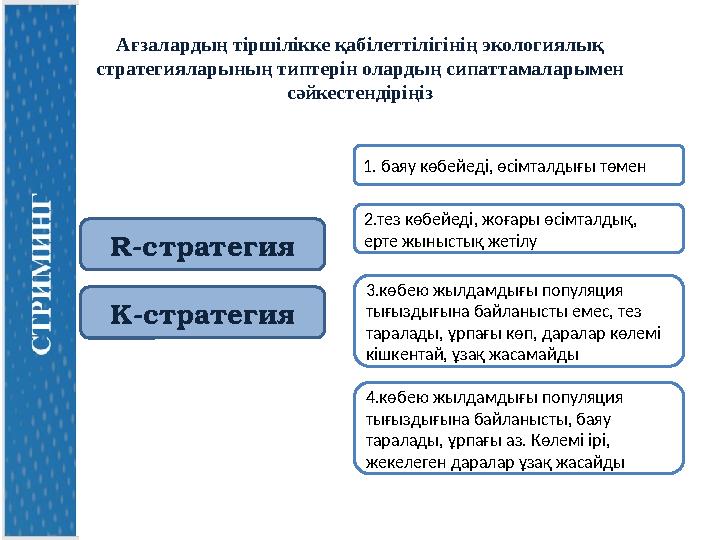 Ағзалардың тіршілікке қабілеттілігінің экологиялық стратегияларының типтерін олардың сипаттамаларымен сәйкестендіріңіз 1. баяу