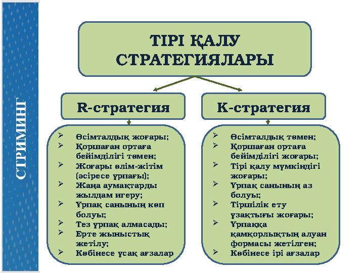 ТІРІ ҚАЛУ СТРАТЕГИЯЛАРЫ R-стратегия K-стратегия Өсімталдық жоғары; Қоршаған ортаға бейімділігі төмен; Жоғары өлім-жітім (ә