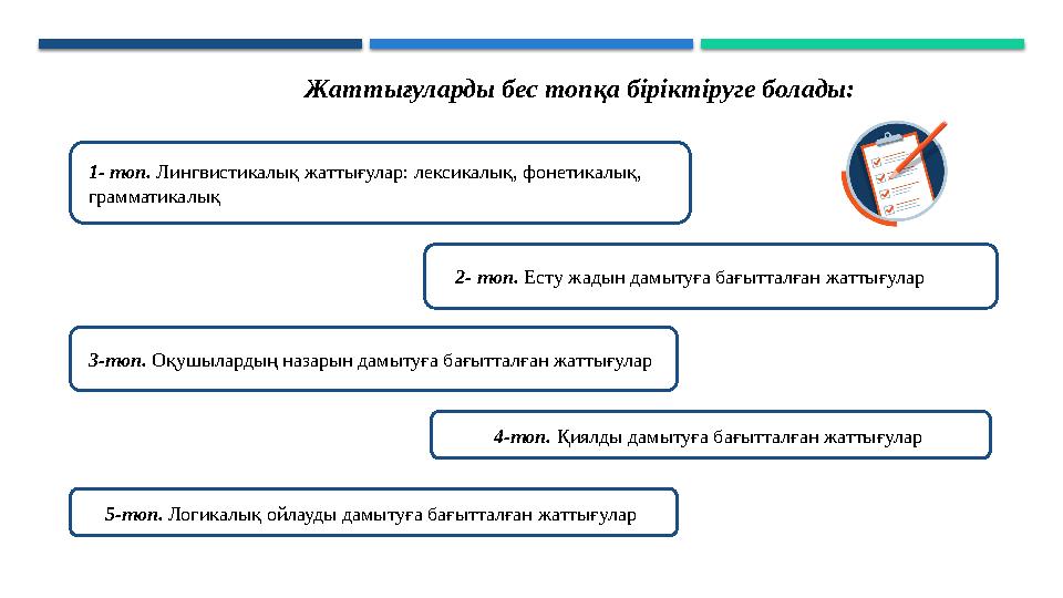 Жаттығуларды бес топқа біріктіруге болады: 1- топ. Лингвистикалық жаттығулар: лексикалық, фонетикалық, грамматикалық 2- топ