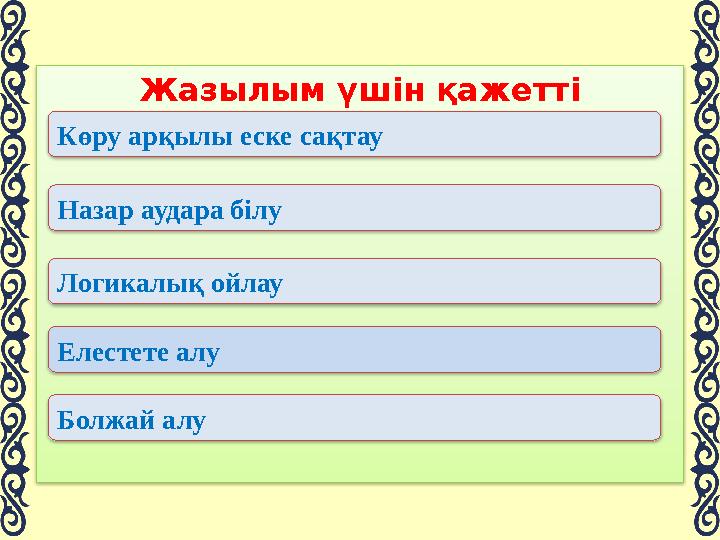 Жазылым үшін қажетті қабілеттер Көру арқылы еске сақтау Назар аудара білу Логикалық ойлау Елестете алу Болжай алу