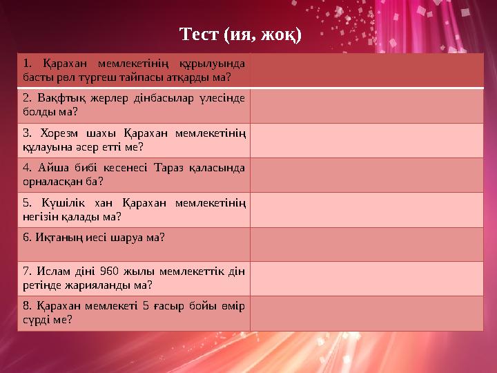 Тест (ия, жоқ) 1. Қарахан мемлекетінің құрылуында басты рөл түргеш тайпасы атқарды ма? 2. Вақфтық жерлер дінбасылар үлесінде б