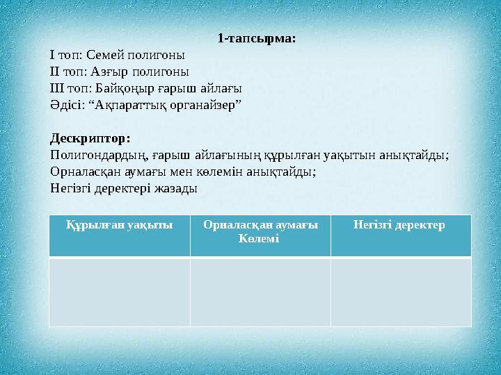 1-тапсырма: І топ: Семей полигоны ІІ топ: Азғыр полигоны ІІІ топ: Байқоңыр ғарыш айлағы Әдісі: “Ақпараттық органайзер” Дескрипто