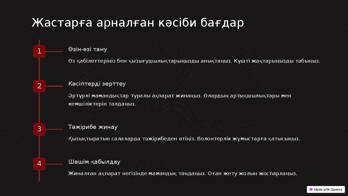 Жастарға арналған кәсіби бағдар 1 Өзін-өзі тану Өз қабілеттеріңіз бен қызығушылықтарыңызды анықтаңыз. Күшті жақтарыңызды табыңы