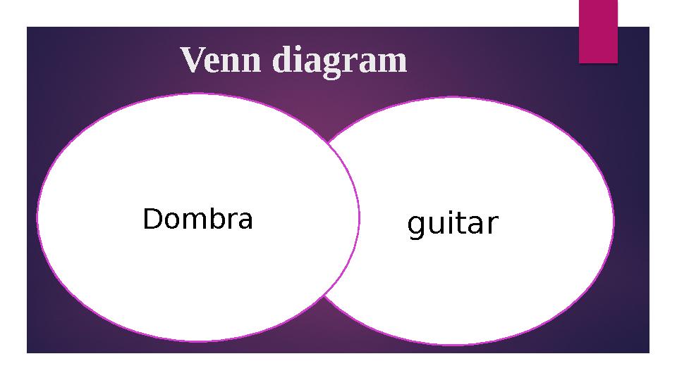 Venn diagram guitarDombra