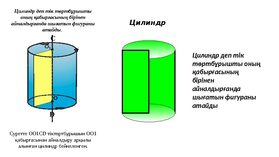 O 1 O С D Цилиндр деп тік төртбұрышты оның қабырғасының бірінен айналдырғанда шығатын фигураны атайды. Суретте ОО1CD тіктөрт
