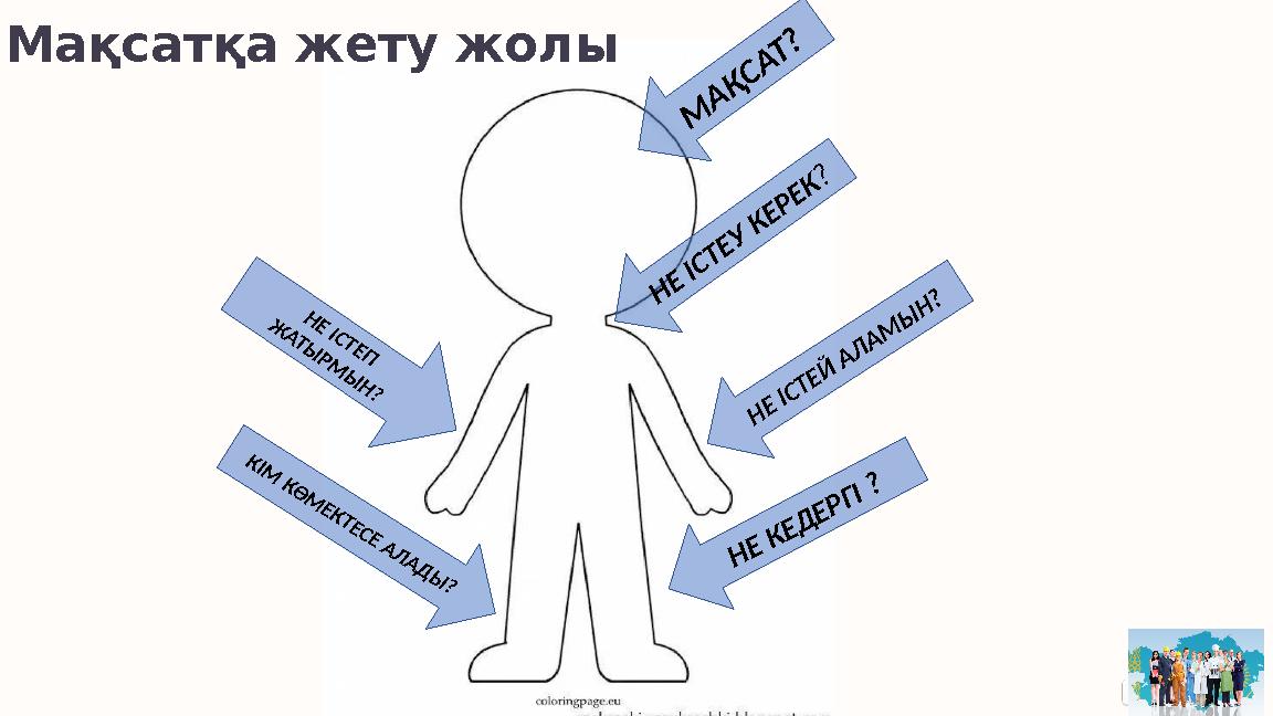 М А ҚСАТ? НЕ КЕДЕРГІ ? Н Е І С Т Е П Ж А Т Ы Р М Ы Н ? НЕ ІСТЕЙ АЛАМ Ы Н? К І М К Ө М Е К Т Е С Е А Л А Д Ы ? Мақс