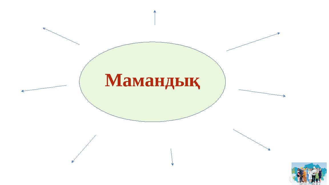 Мамандық