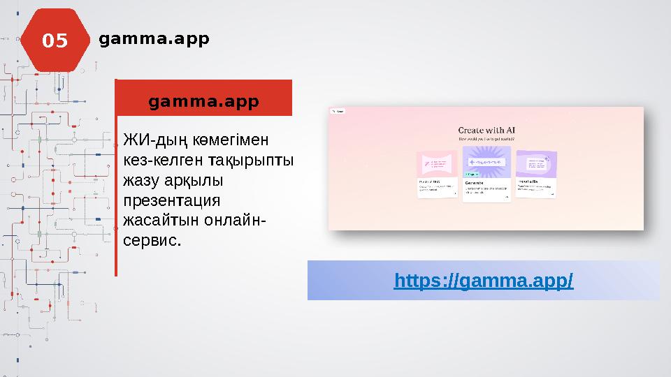 gamma.app gamma.app ЖИ-дың көмегімен кез-келген тақырыпты жазу арқылы презентация жасайтын онлайн- сервис. https://gamma.app