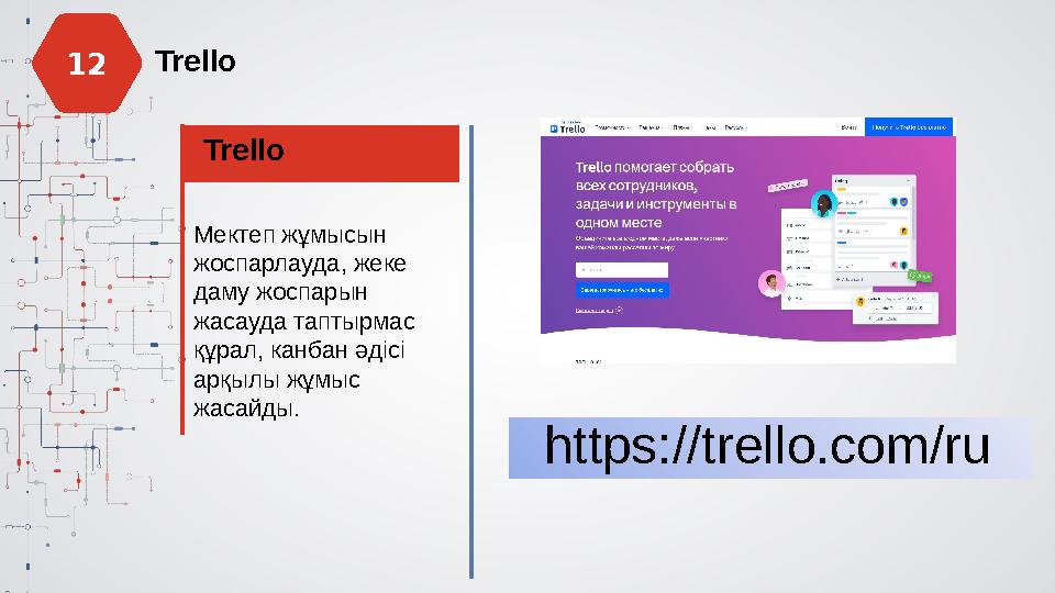 Trello Trello Мектеп жұмысын жоспарлауда, жеке даму жоспарын жасауда таптырмас құрал, канбан әдісі арқылы жұмыс жасайды.