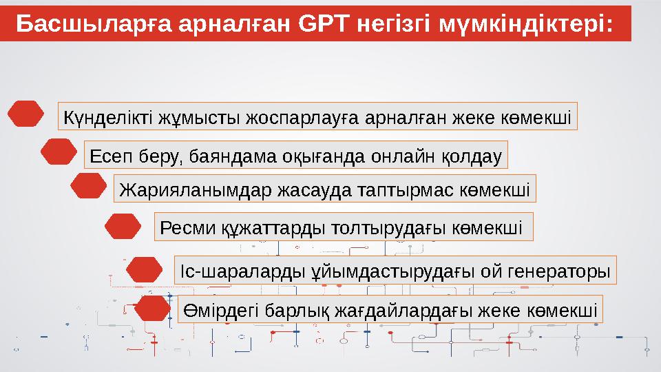 Күнделікті жұмысты жоспарлауға арналған жеке көмекші Есеп беру, баяндама оқығанда онлайн қолдау Жарияланымдар жасауда таптырмас