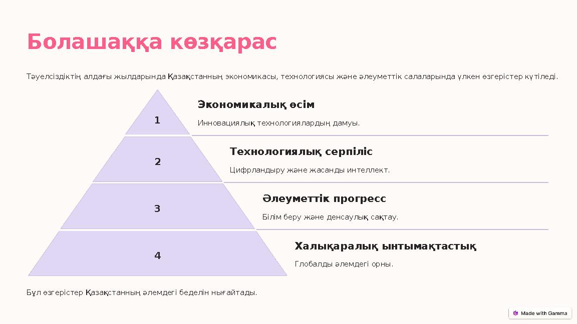 Болашаққа көзқарас Тәуелсіздіктің алдағы жылдарында Қазақстанның экономикасы, технологиясы және әлеуметтік салаларында үлкен өзг