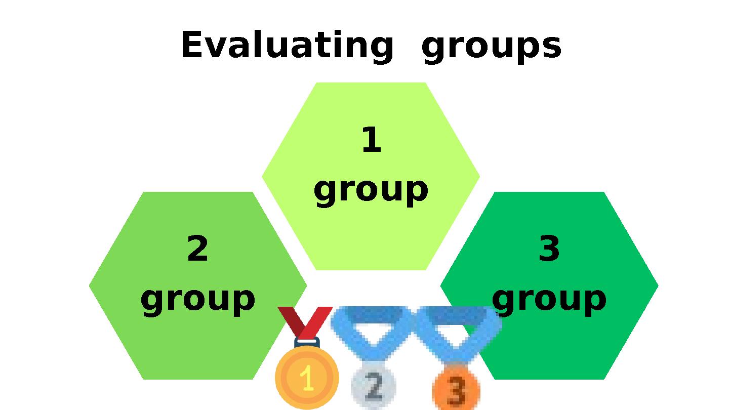 2 group 1 group 3 group Evaluating groups