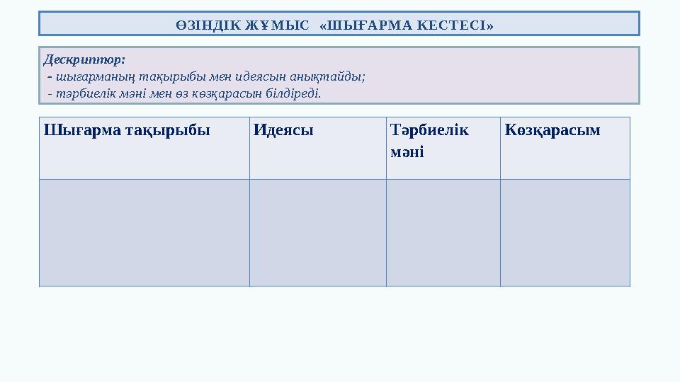 ӨЗІНДІК ЖҰМЫС «ШЫҒАРМА КЕСТЕСІ» Дескриптор: - шығарманың тақырыбы мен идеясын анықтайды; - тәрбиелік мәні мен өз көзқарасы