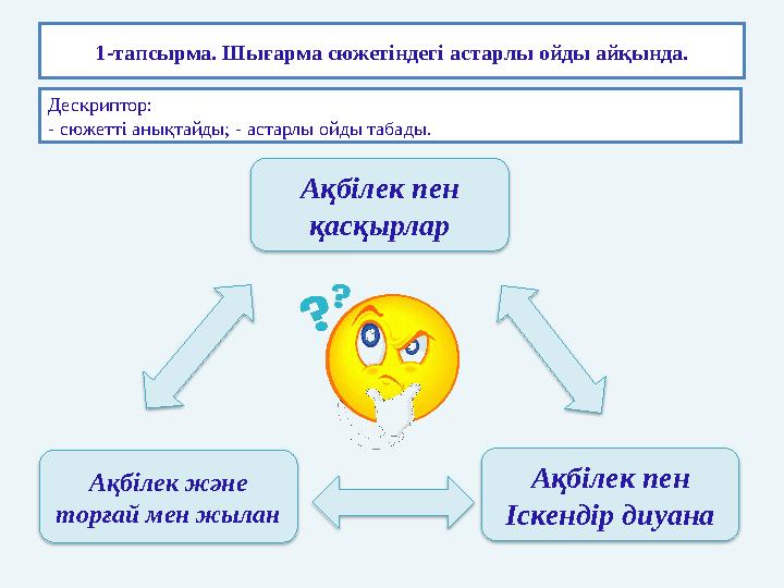 1-тапсырма. Шығарма сюжетіндегі астарлы ойды айқында. Дескриптор: - сюжетті анықтайды; - астарлы ойды табады. Ақбілек пен қа