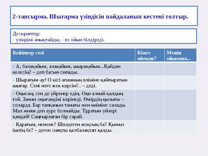 2-тапсырма. Шығарма үзіндісін пайдаланып кестені толтыр. Дескриптор: - үзіндіні анықтайды; - өз ойын білдіреді. Кейіпкер сөзі