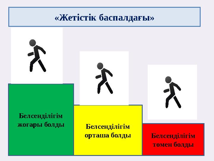 «Жетістік баспалдағы» Белсенділігім төмен болды Белсенділігім орташа болды Белсенділігім жоғары болды