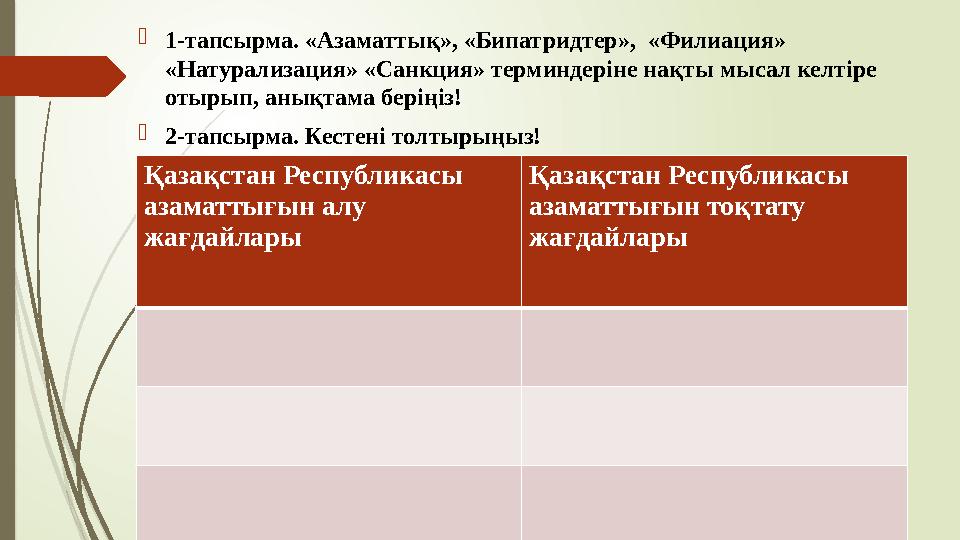 1-тапсырма. «Азаматтық», «Бипатридтер», «Филиация» «Натурализация» «Санкция» терминдеріне нақты мысал келтіре о