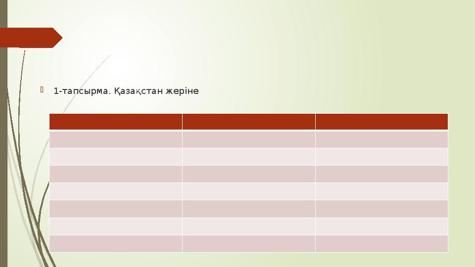 1-тапсырма. Қазақстан жеріне