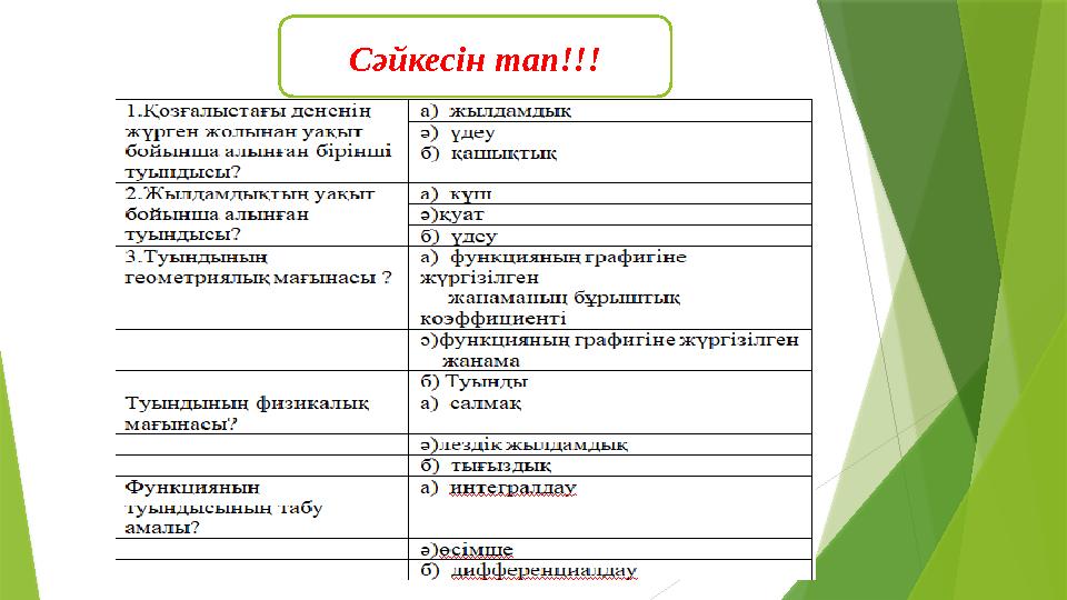 Сәйкесін тап!!!