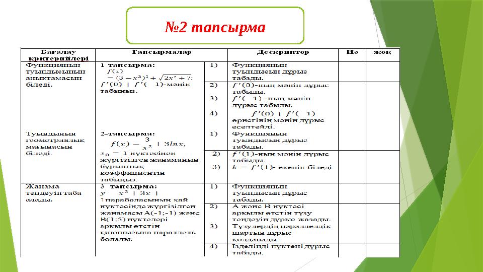 №2 тапсырма