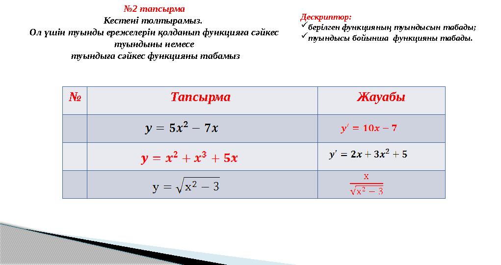 №2 тапсырма Кестені толтырамыз. Ол үшін туынды ережелерін қолданып функцияға сәйкес туындыны немесе туындыға сәйкес функция