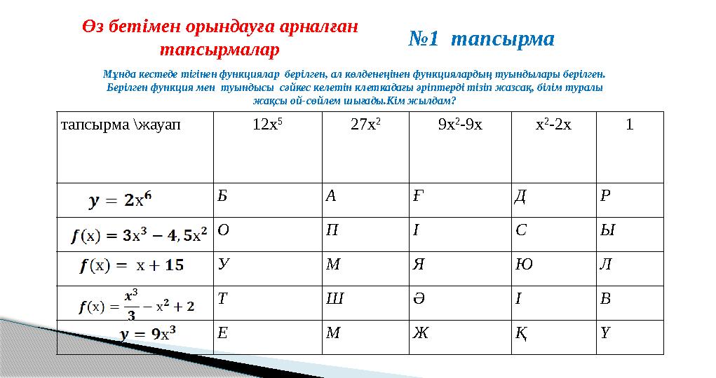 Өз бетімен орындауға арналған тапсырмалар №1 тапсырма тапсырма \жауап 12х 5 27х 2 9х 2 -9х х 2 -2х 1 Б А Ғ Д Р О П І С Ы У