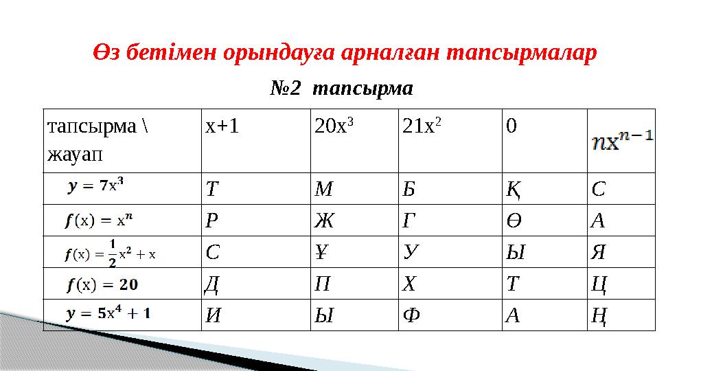 Өз бетімен орындауға арналған тапсырмалар №2 тапсырма тапсырма \ жауап x+1 20х 3 21х 2 0 Т М Б Қ С Р Ж Г Ө А С Ұ У Ы Я Д П