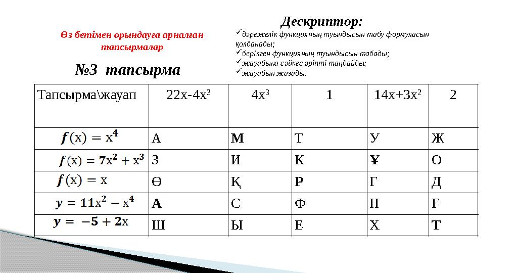 Өз бетімен орындауға арналған тапсырмалар №3 тапсырма Тапсырма\жауап 22х-4х 3 4х 3 1 14x+3х 2 2 А М Т У Ж З И К Ұ О Ө Қ Р