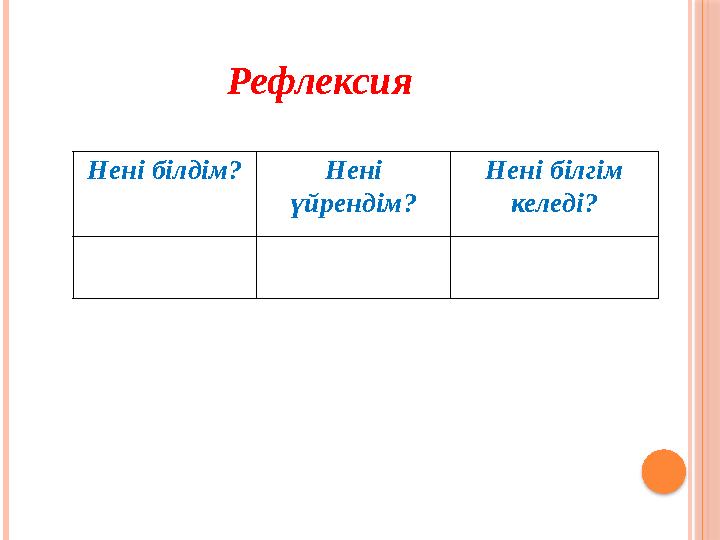 Нені білдім? Нені үйрендім? Нені білгім келеді? Рефлексия