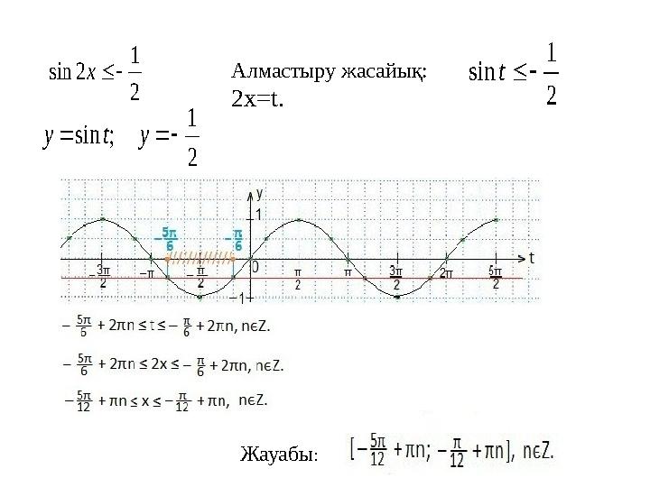 Алмастыру жасайық: 2х=t. 2 1 sint 2 1 ;sin  yty 2 1 2sinx Жауабы: