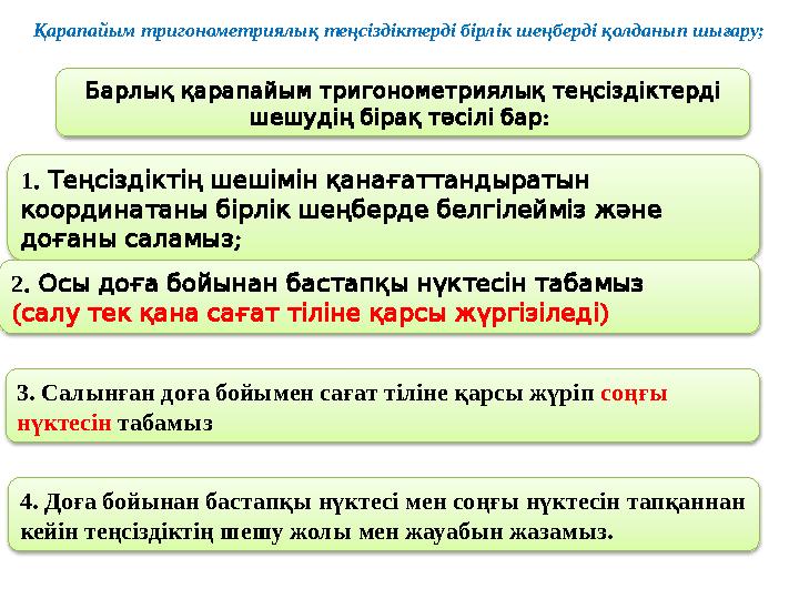 Барлық қарапайым тригонометриялық теңсіздіктерді : шешудің бірақ тәсілі бар 1. Теңсіздіктің шешімін қанағаттандыратын