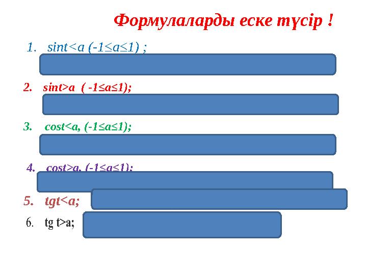 Формулаларды еске түсір ! 1.sint<a (-1≤а≤1) ; — π — arcsin a + 2πn < t < arcsin a+2πn, nєZ. 2. sint>a ( -1≤a≤1);