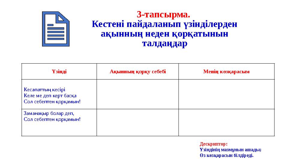 3-тапсырма. Кестені пайдаланып үзінділерден ақынның неден қорқатынын талдаңдар Үзінді Ақынның қорқу себебі Менің көзқарасым К