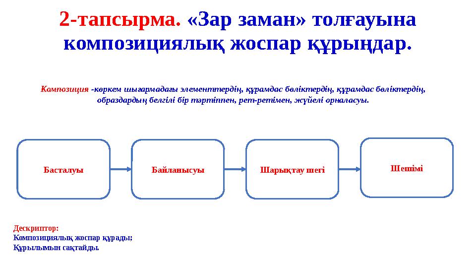 2-тапсырма. «Зар заман» толғауына композициялық жоспар құрыңдар. Композиция -көркем шығармадағы элементтердің, құрамдас бөлікте