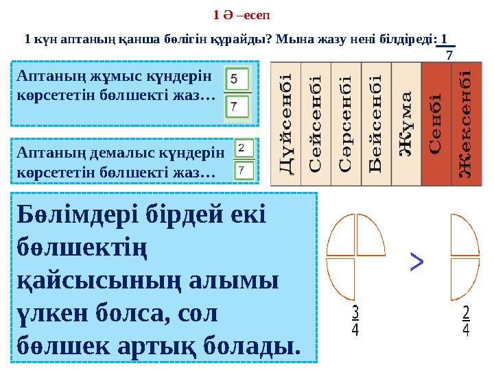 1 Ә –есеп 1 күн аптаның қанша бөлігін құрайды? Мына жазу нені білдіреді: 1