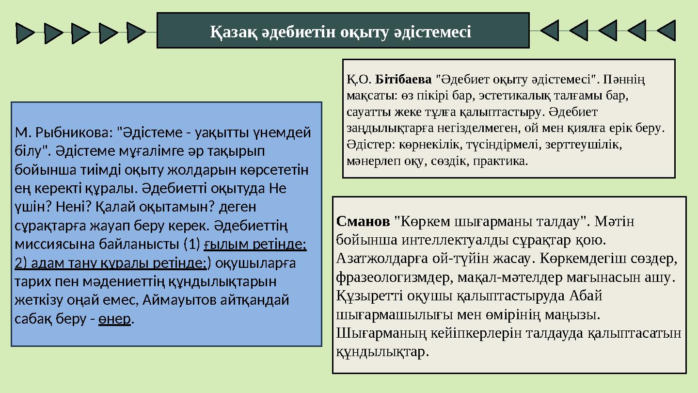 Қазақ әдебиетін оқыту әдістемесі Қ.О. Бітібаева "Әдебиет оқыту әдістемесі". Пәннің мақсаты: өз пікірі бар, эстетикалық талғамы