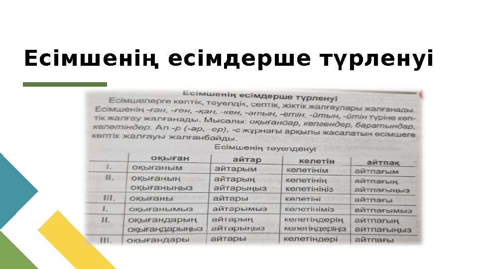 Есімшенің есімдерше түрленуі