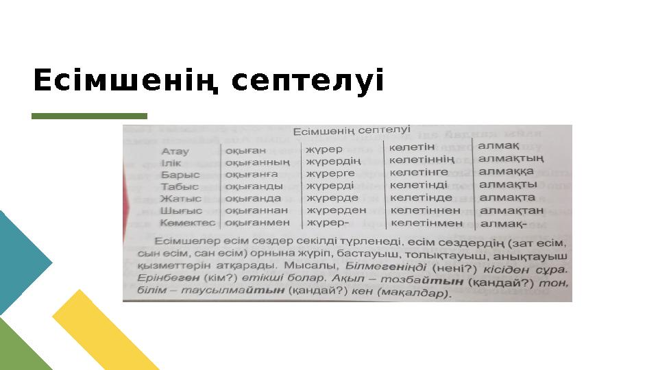 Есімшенің септелуі