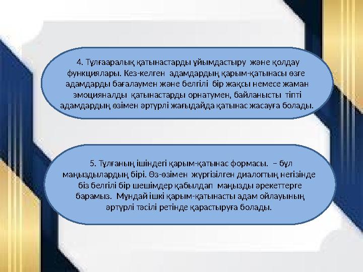 4. Тұлғааралық қатынастарды ұйымдастыру және қолдау функциялары. Кез-келген адамдардың қарым-қатынасы өзге адамдарды бағал