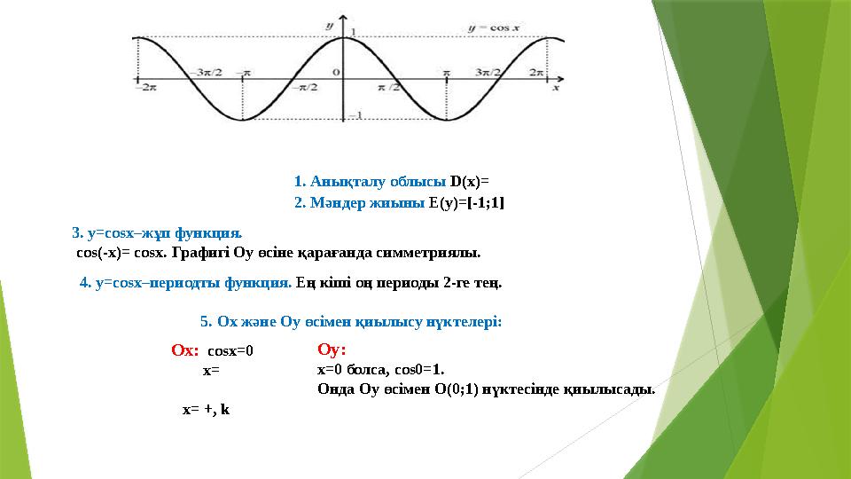 1. Анықталу облысы D(x)= 2. Мәндер жиыны E(y)=[-1;1] 3. y=cosx–жұп функция. cos(-x)= cosx. Графигі Oy өсіне қар